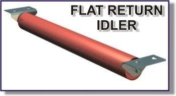 Flat Return Idler