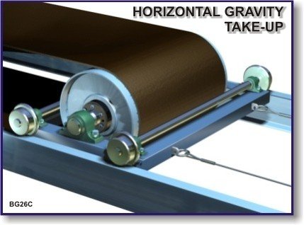 Horizontal Gravity Take-up